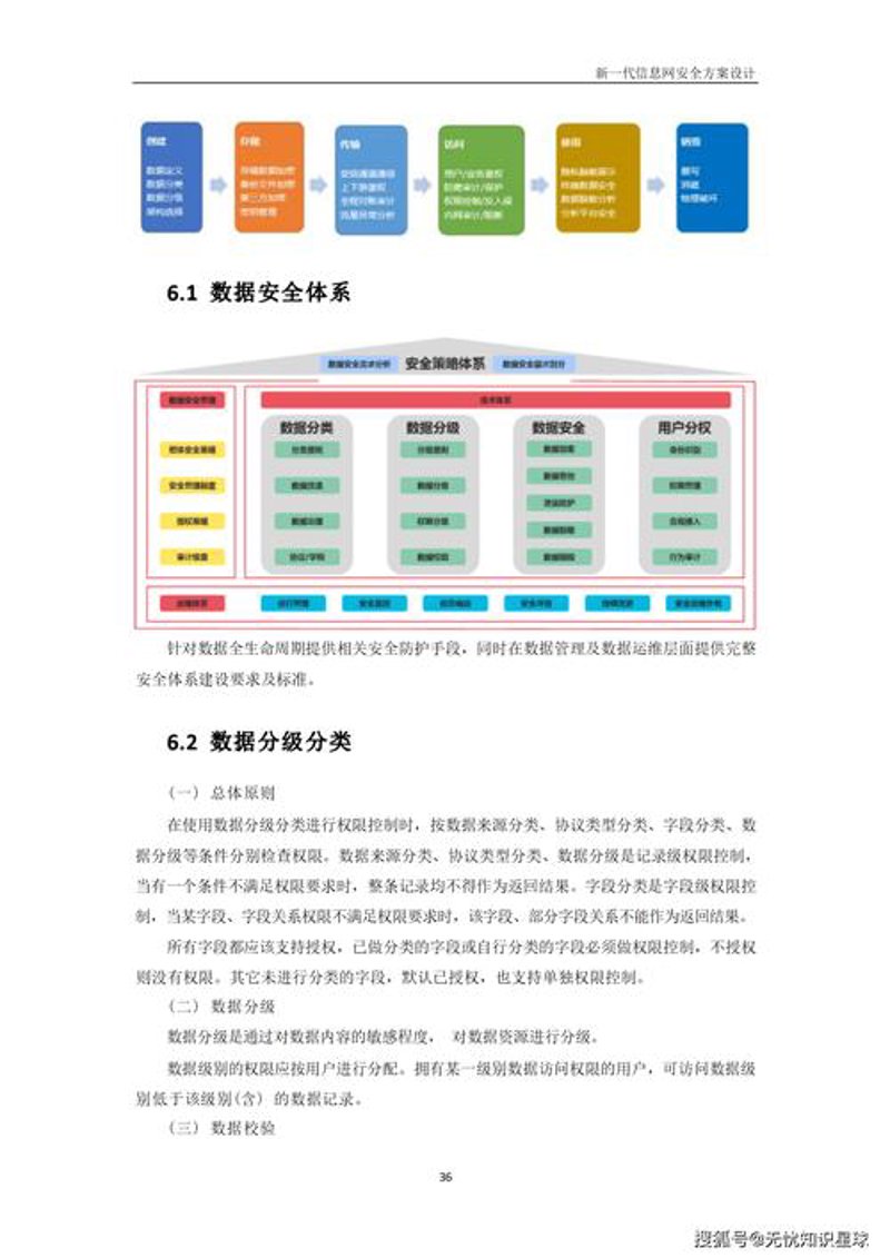 ERP系统实施：企业智能化的必然选择