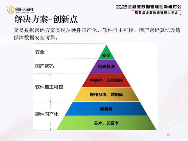 CRM客户管理